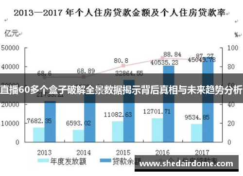 直播60多个盒子破解全景数据揭示背后真相与未来趋势分析